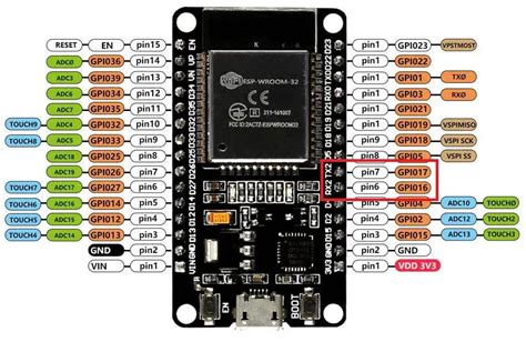 Note that the ESP32 does not feature an USB interface by itself and ESP32 boards with an onboard USB connector just use an USB-to-UART converter (this is a separate chip on the board). . Esp32 uart to usb